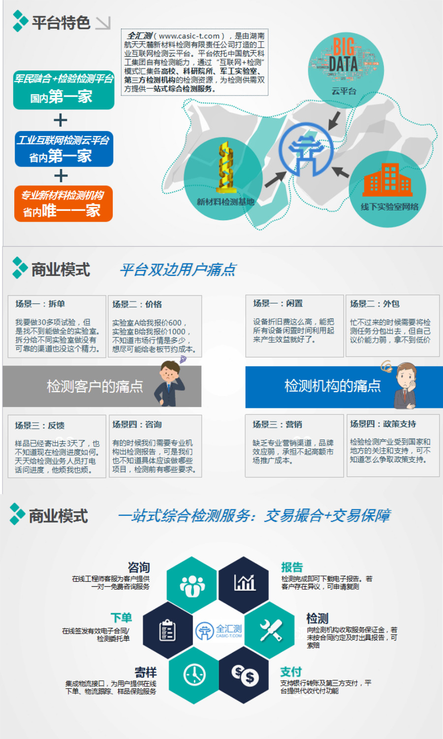 https://store.casic-t.com/image/casic_t/1521785197490.jpg