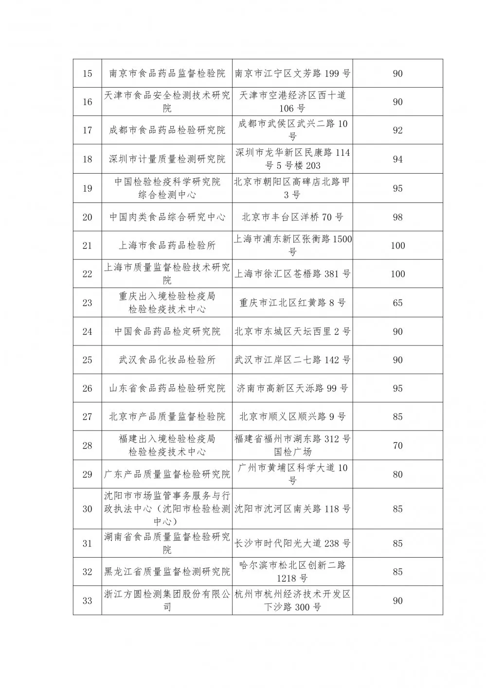 https://store.casic-t.com/image/casic_t/1561361502712.jpg