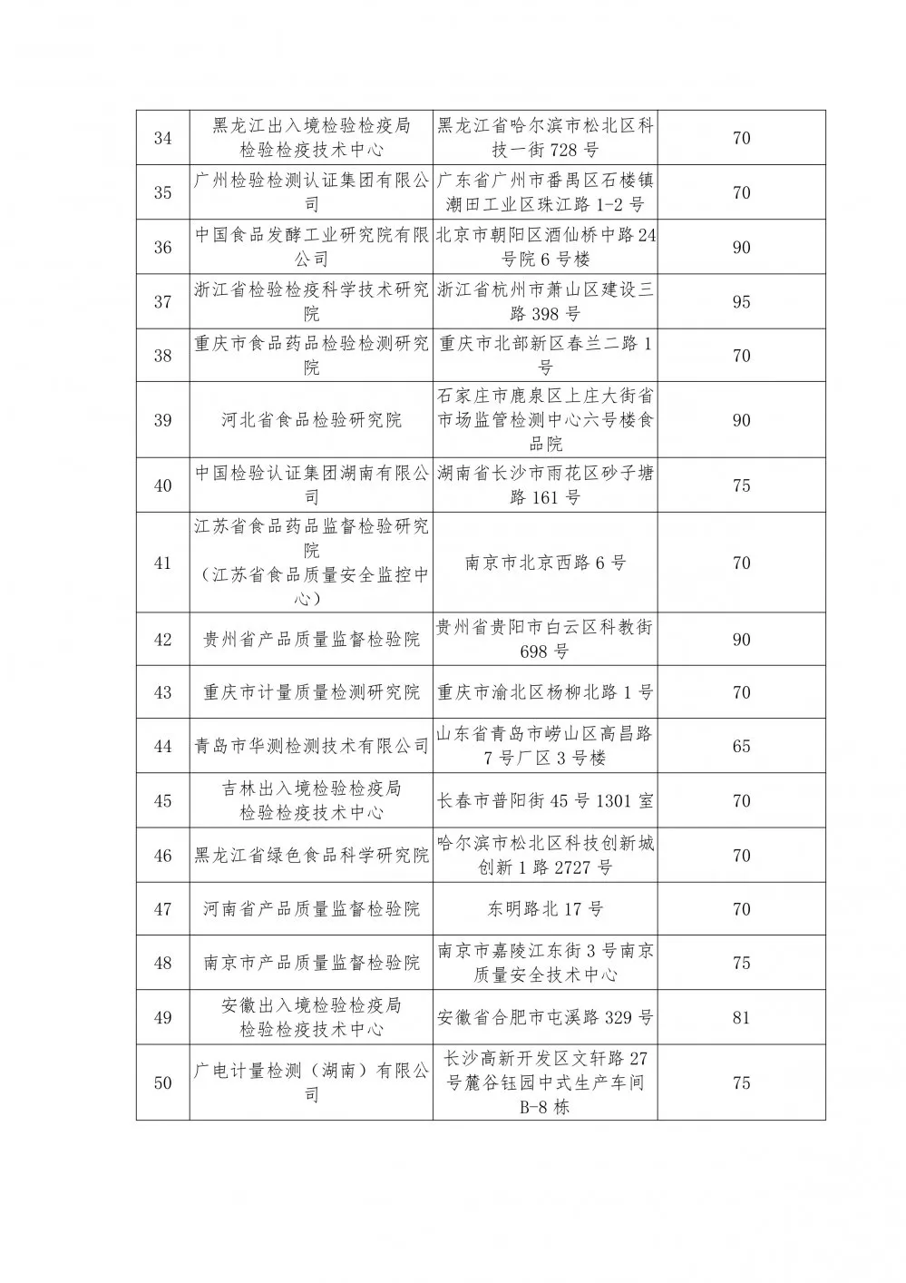 https://store.casic-t.com/image/casic_t/1561361525905.jpg