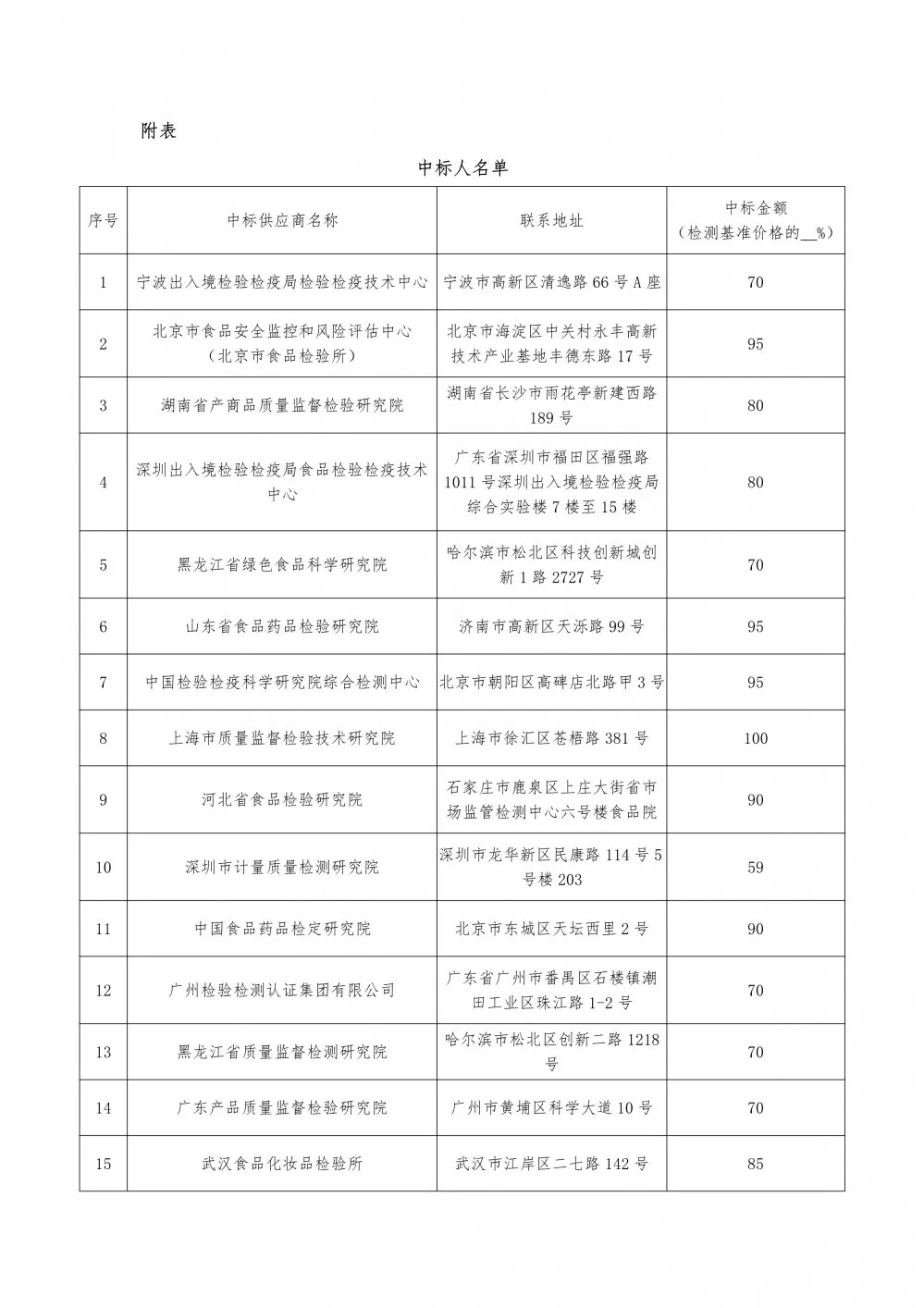 https://store.casic-t.com/image/casic_t/1561362006426.jpg